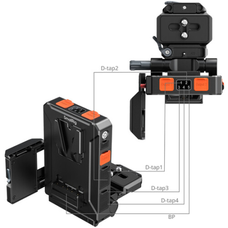 SmallRig 5899 - inteligentny adapter zasilania z płytką montażową do akumulatorów V-Mount (wersja z mocowaniem Arca-Swiss) - D-Tap i BP